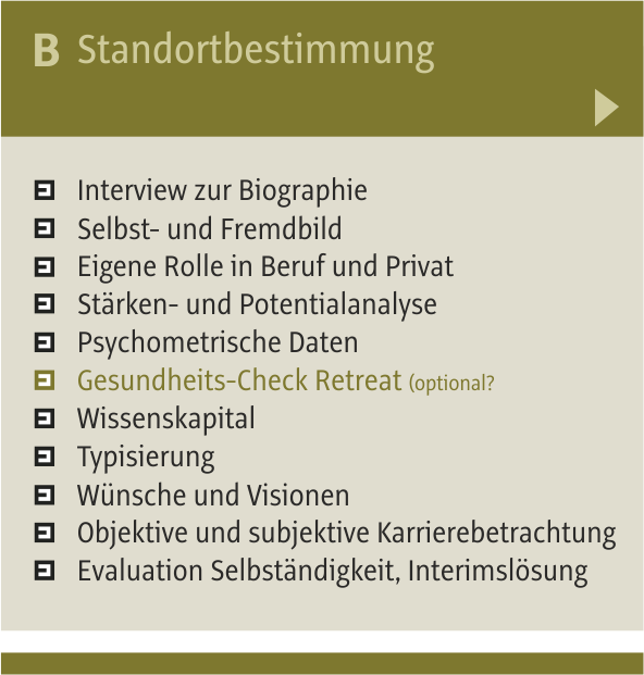 OutplacementBeratung ERNST CHRISTIAN